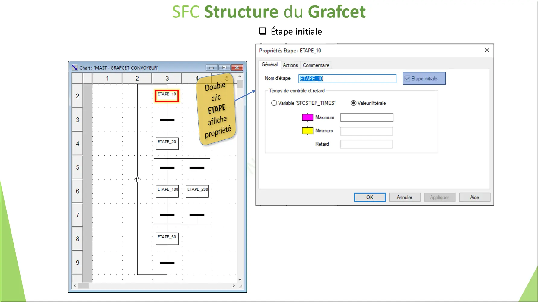 SFC Structure du Grafcet